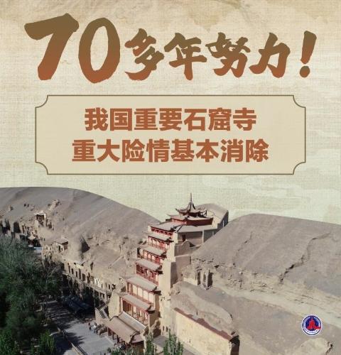 70多年努力！我國(guó)重要石窟寺重大險(xiǎn)情基本消除